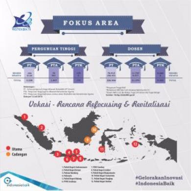 Wujud Kerja Nyata Untuk Negeri melalui Inovasi