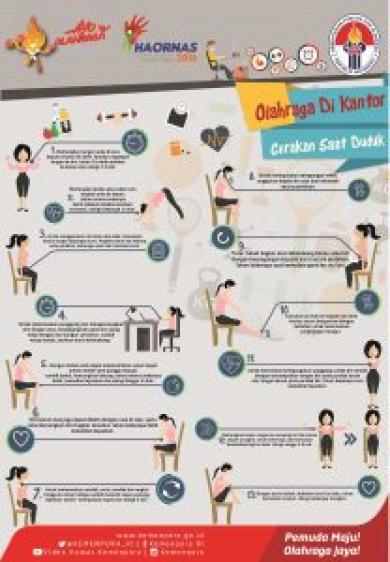 Ayo Olahraga Untuk Indonesia Sehat dan Produktif